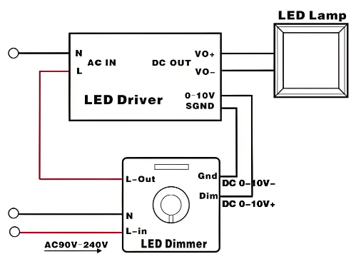 0-10v{(dio)led߽ӾD.png